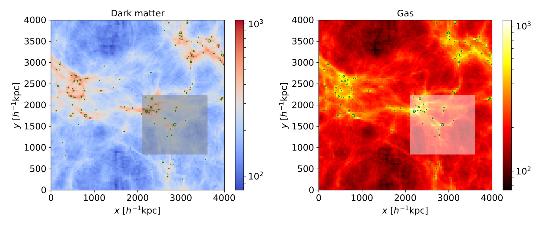 Figure 11